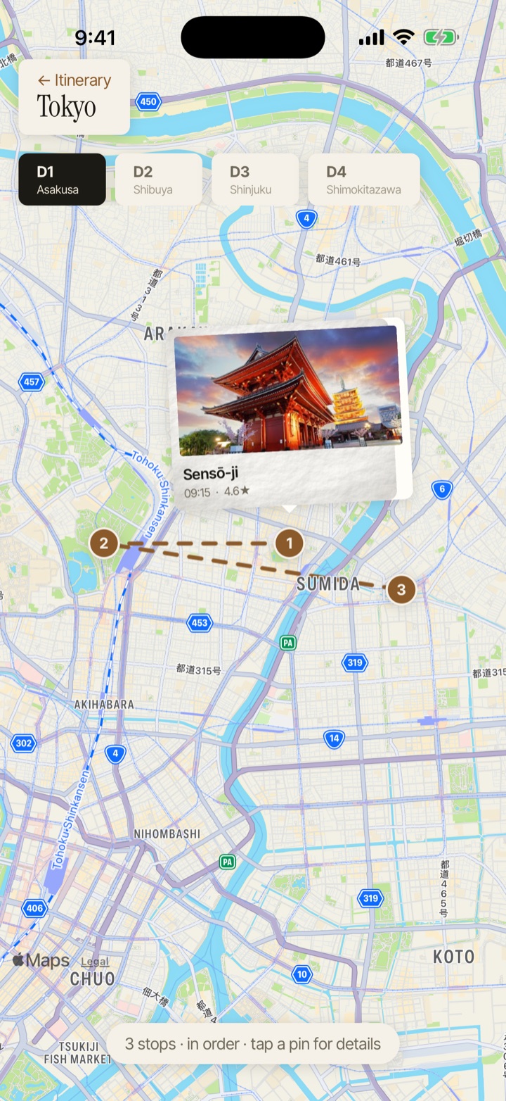 A map of Tokyo showing the day's stops connected as a numbered route, with a photo card for Senso-ji.